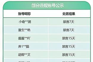 霍姆格伦：最佳新秀奖项意义重大 我为此付出了很多努力